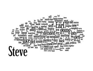 Today's word cloud image. Steve got mentioned head and shoulders above everything else so he got to sit stage left ;)